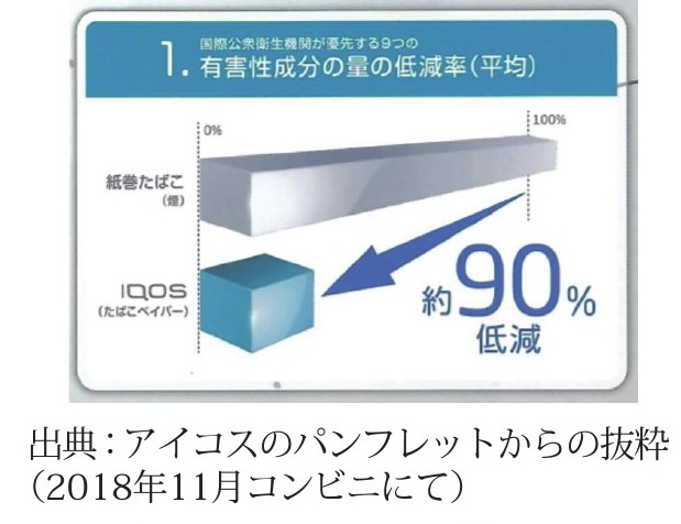 アイコスパンフレット