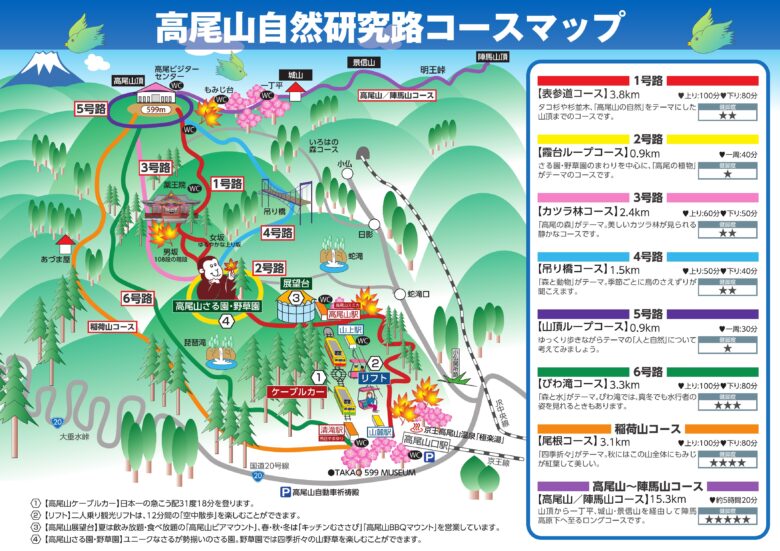 高尾山マップ