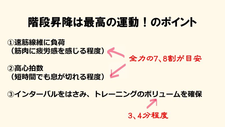 階段昇降は最高の運動のポイント